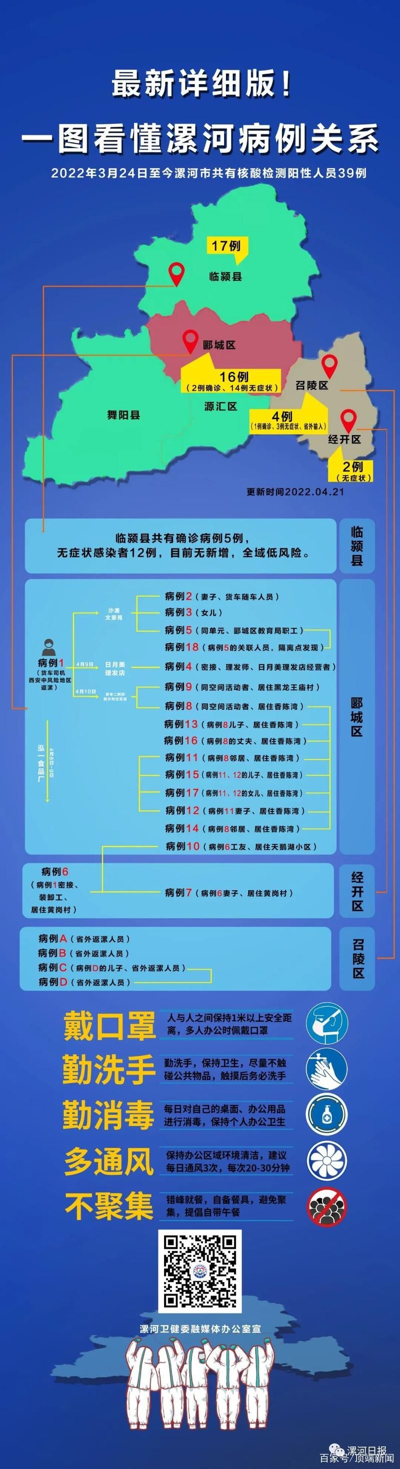 河南省濮阳市濮阳县近期无新增死亡病例/河南濮阳通报新增 行程轨迹
