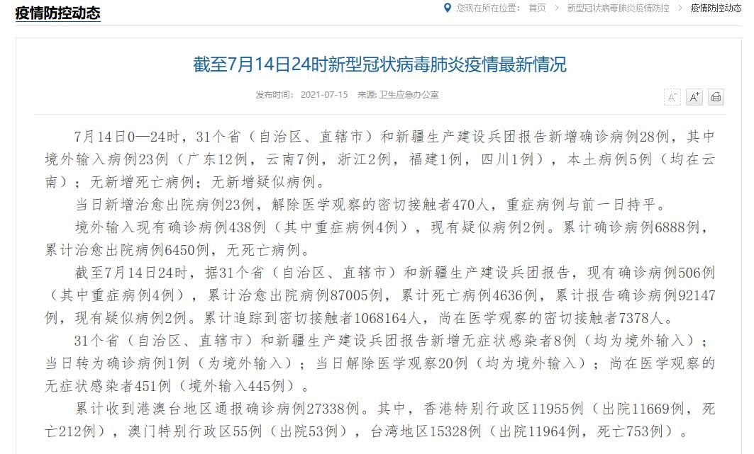 31省市今日最新疫情数据(31省份今天疫情情况如何)