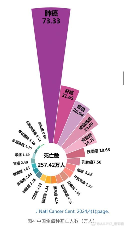 【全国新增重症14例均在黄江镇_全国疫情重症人数】