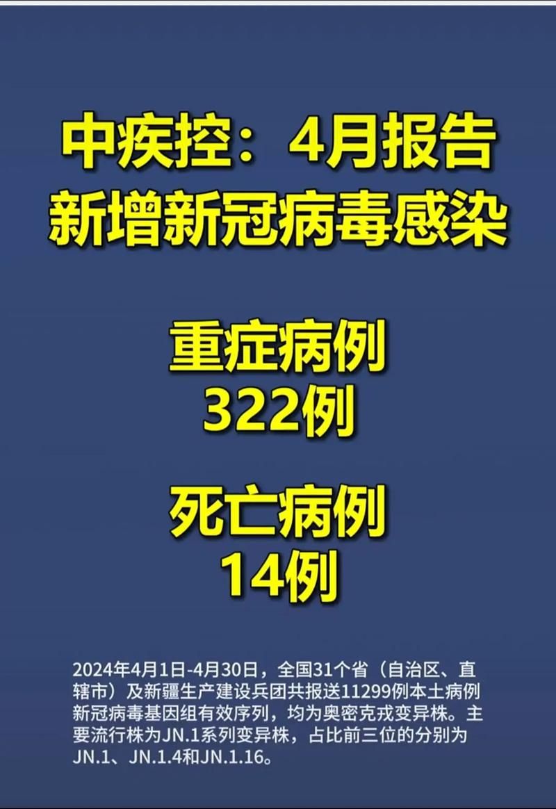 今日疫情全国新增情况/今日全国疫情通报新增病例