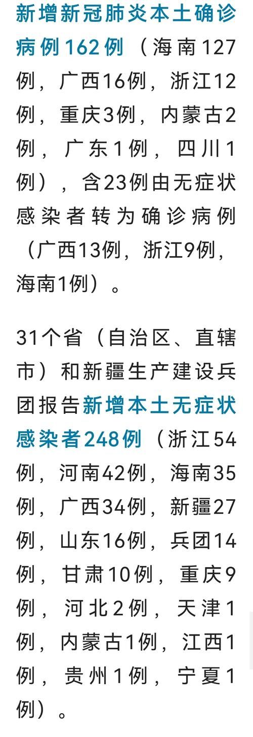 31省今日最新疫情数据_今日31省疫情通报