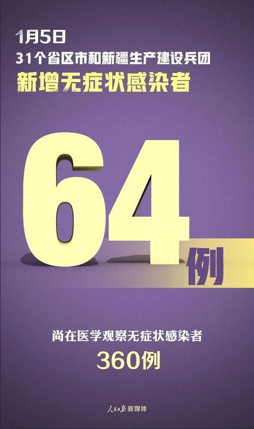 全国新增确诊28例含本土23例:全国新增确诊病例1749例