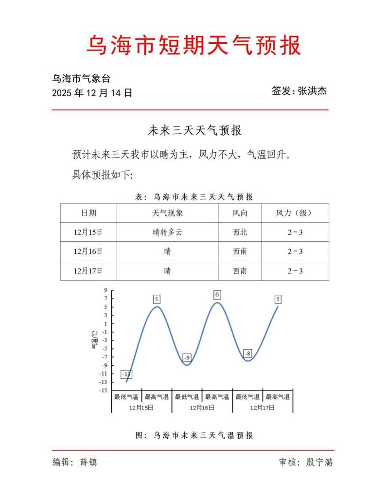 【内蒙古自治区乌海市海勃湾区什么时候可以管控区_乌海市海勃湾区疫情风险等级】