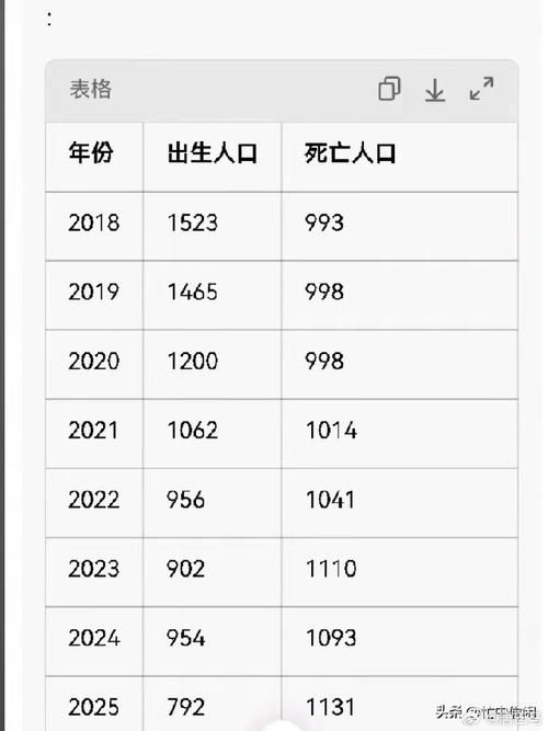 31省新增13例死亡病例涉3省市/国内新增死亡病例