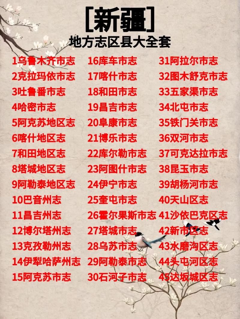 包含新疆维吾尔自治区自治区直辖县级行政区划可克达拉10月30日新增27例本土确诊的词条