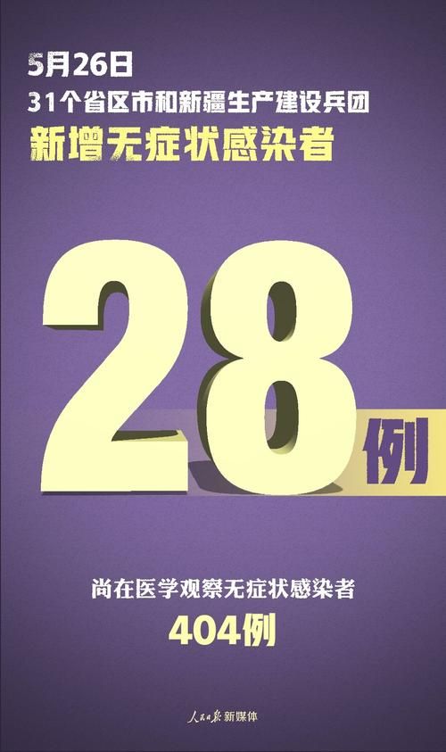  全球新增确诊30例均为境外输入:全球疫情新增确诊