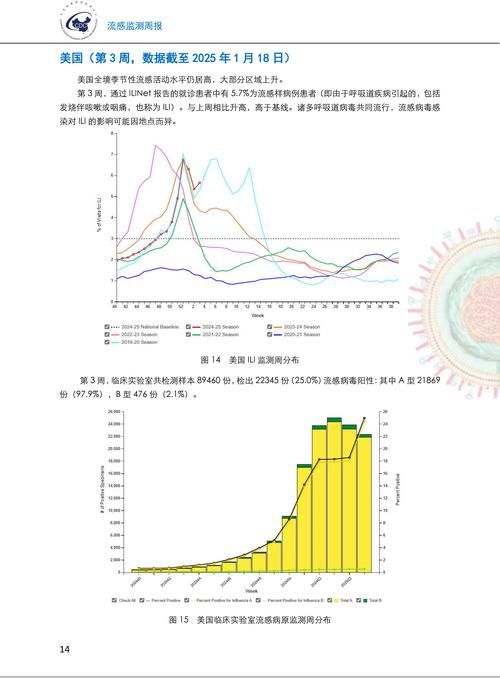  杜尔伯特蒙古族自治县近期新增感染趋势回落:杜尔伯特有新冠患者吗