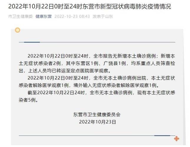 山东省东营市今冬新增感染趋势反弹_山东东营肺炎昨日新增