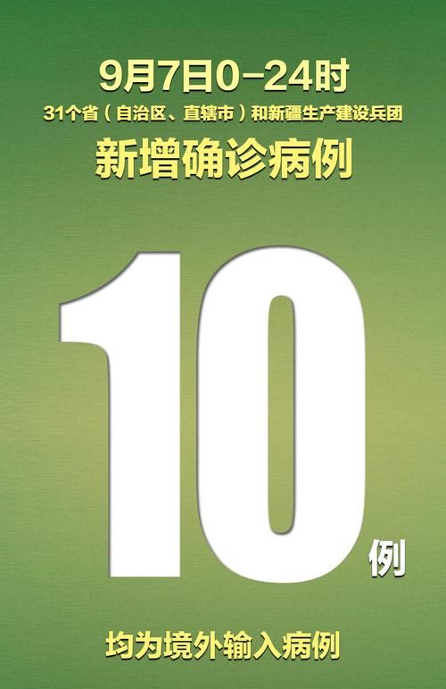 31省份新增确诊10例均为境外输入_31省份新增确诊2例为境外输入
