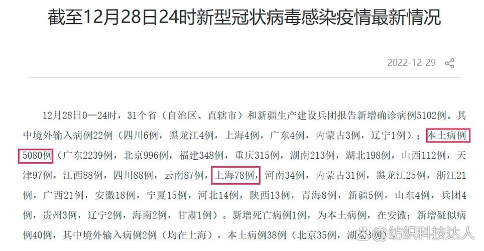 31省疫情高峰感染高峰进度查询(疫情最新数据消息高峰险)