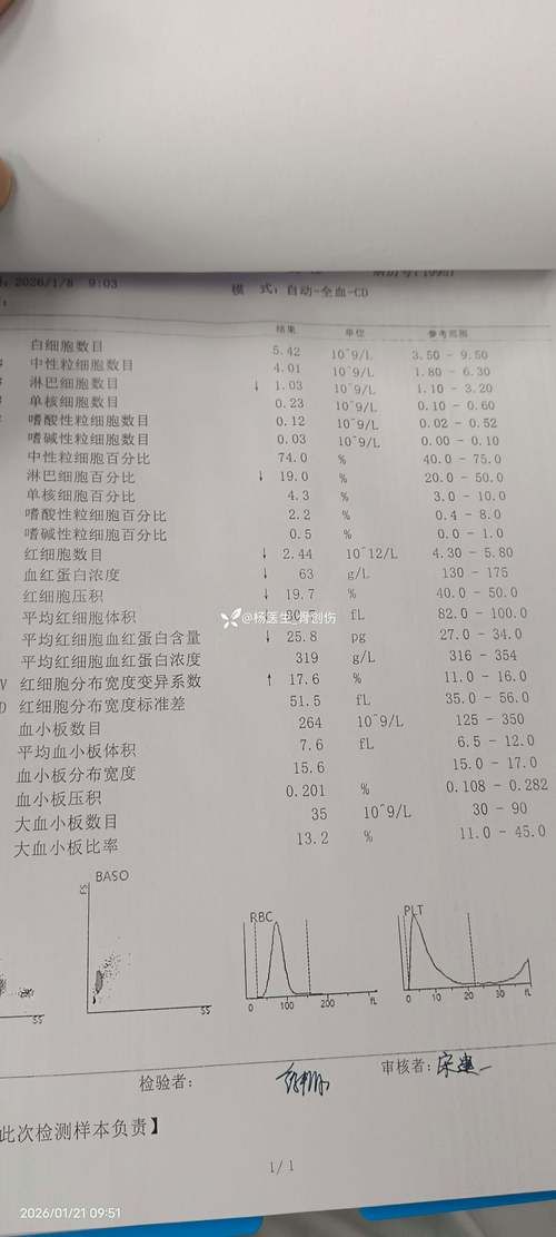 31省新增2例重症涉30省市(31省区市新增2例确诊病例)