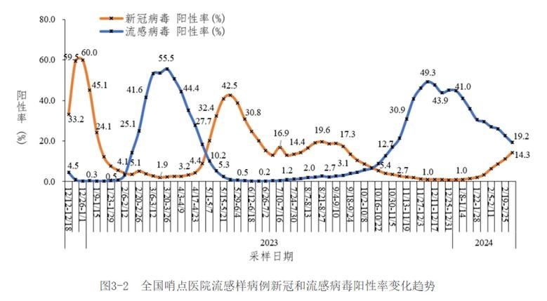 今日疫情有望11月10日结束/截至11月10日24时新型冠状病毒肺炎疫情最新情况