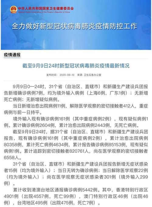 31省市新增境外输入7例若尔盖县18例/若尔盖最新状况