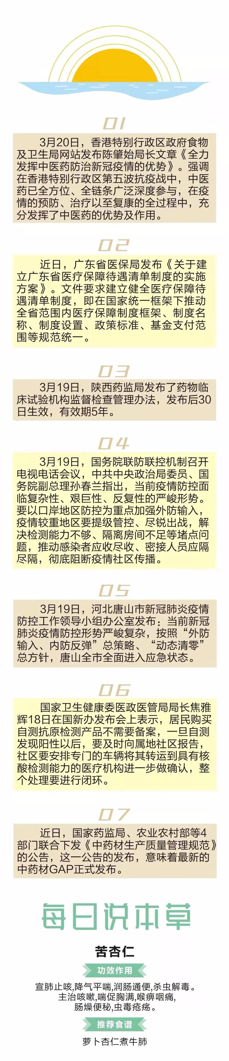今冬疫情有望3月24日结束_今年3月疫情
