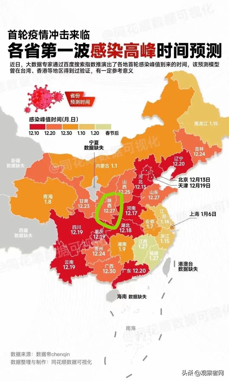 今日疫情31省市新增情况/今日疫情最新数据消息中国各省