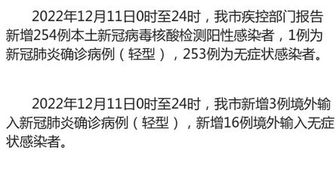 【全国新增24例核酸阳性涉3省市_全国多地检出阳性】