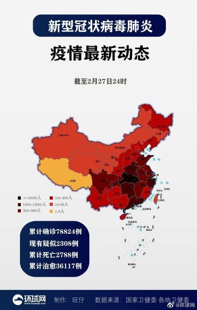 31个省份5月6日最新疫情数据(31省5例)