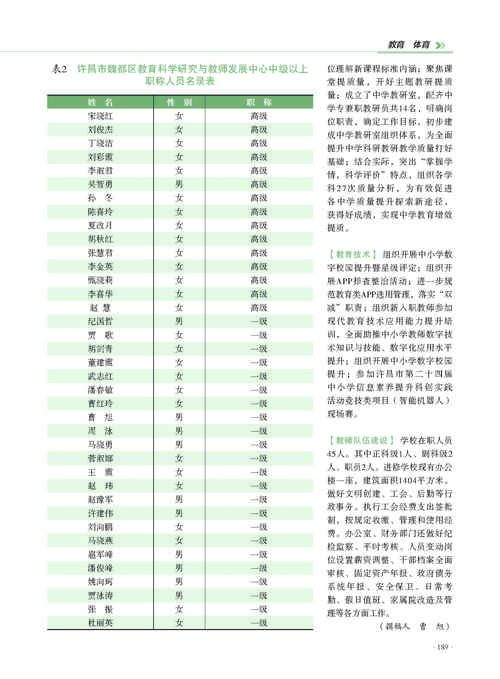  魏都区通报13例境外输入详情:魏都区疫情最新消息