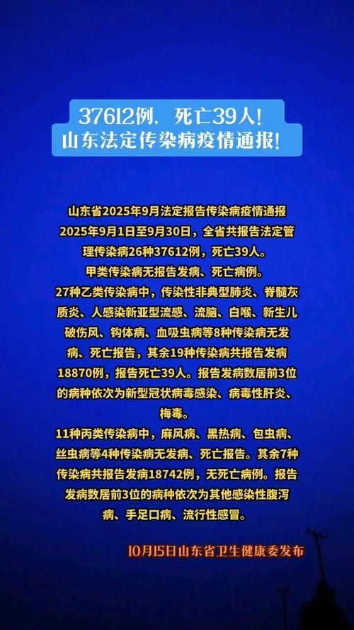 山东省烟台市蓬莱区今冬无新增阳性感染者/烟台蓬莱新型冠状病毒