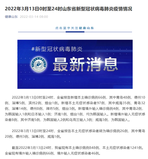 31省份新增无症状感染者2例山东省潍坊市昌乐县6例(潍坊昌乐肺炎)