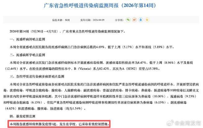 广东惠州惠阳区今日新增10例涉7省输入病例/惠州惠阳最新新闻