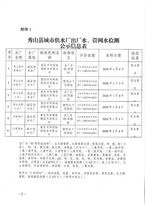【山西省临汾市洪洞县通报13例阳性感染者详情_山西临汾洪洞区号是多少】