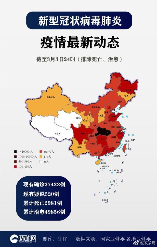 【今日疫情31省区市新增情况,今日疫情最新数据消息中国各省】