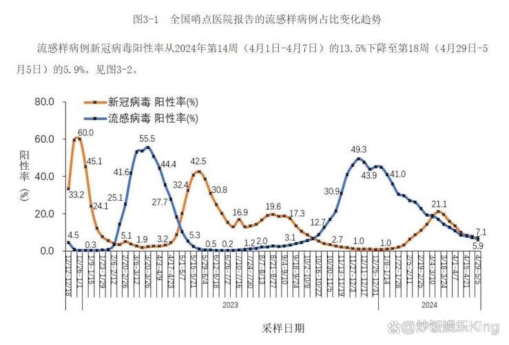 多地7月11日最新疫情数据/7月11日全国最新疫情