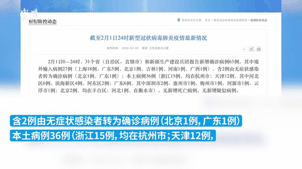 【庄河新增27例死亡病例，从涉2省抵南宁_庄河发现新型冠状病毒患者】