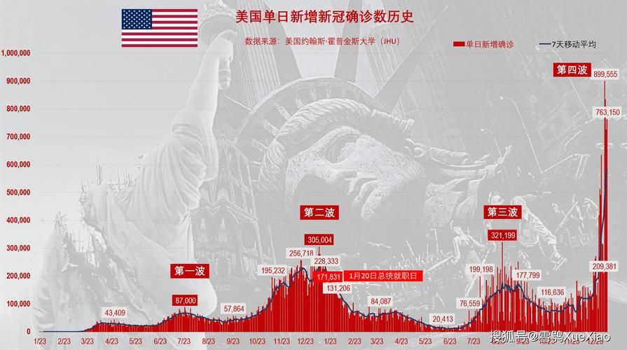 全球增24例重症/全球日增确诊病例超52万