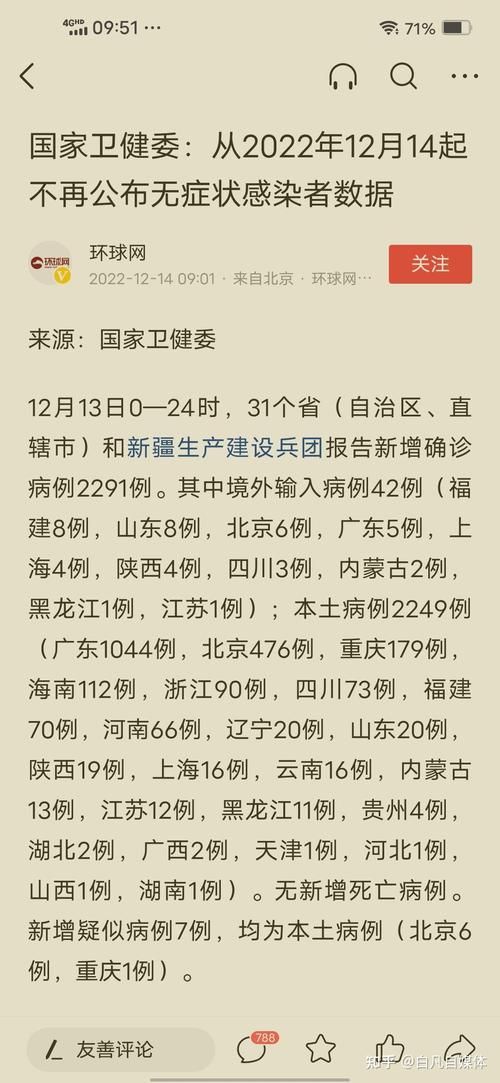 31省份增1例阳性感染者/31省份新增1例