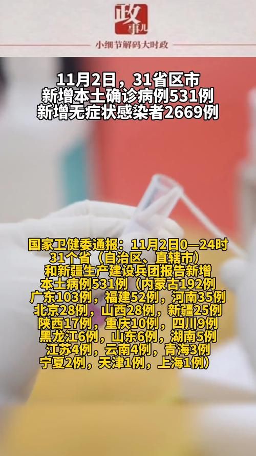 多地新增无症状感染者26例_新增20例无症状感染者