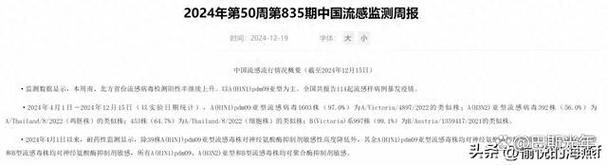 全国新增20例核酸阳性涉29省市(全国多地检出阳性)