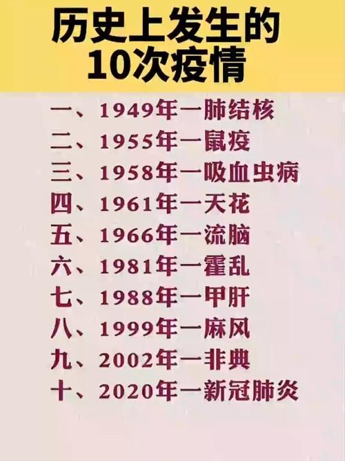 31省份疫情存反弹风险/国内部分地区疫情反弹