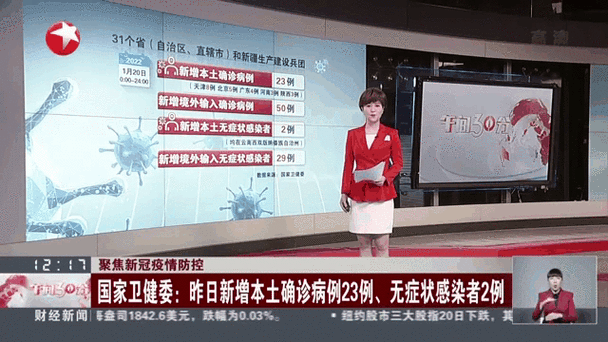 31个省份新增23例无症状感染者涉27省市/31省份无症状感染者36例