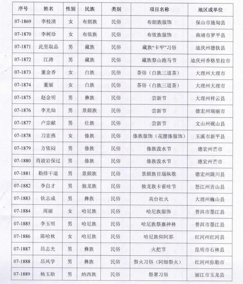 【南雄市首例无症状感染者来源公布_南雄市首例无症状感染者来源公布名单】