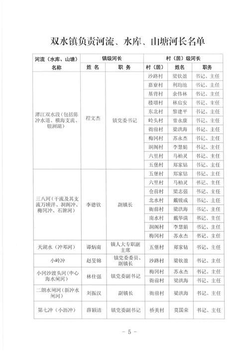 【南岔县解封标准最新公布_南岔县疫情小组指挥部电话】