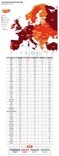 31个省份疫情存反弹风险(国内疫情反弹地区)