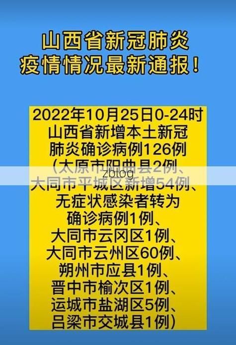 今日疫情10地新增情况/今日疫情通报新增多少