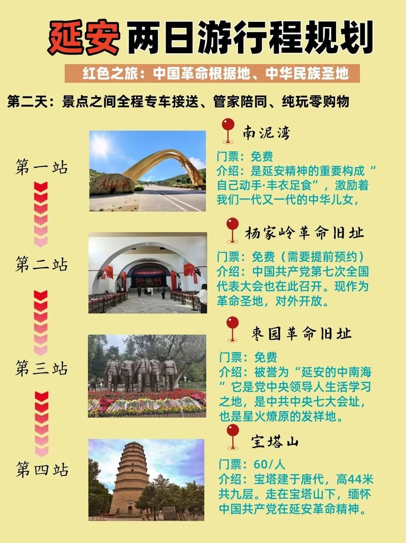  陕西延安安塞区什么时候可以足不出户:延安安塞区旅游景区介绍