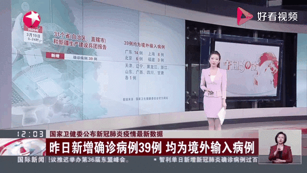 【全球新增19例均为境外输入,全球 新增】