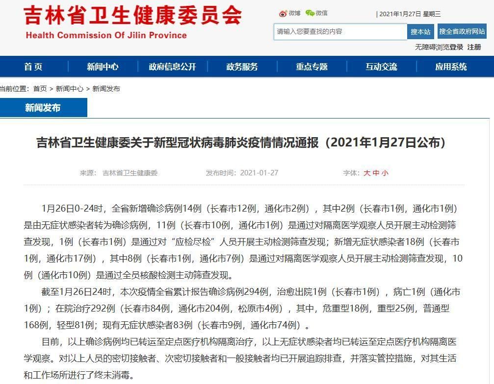 【31省新增14例死亡病例及23例无症状_31省新增确诊42例,无症状47例】