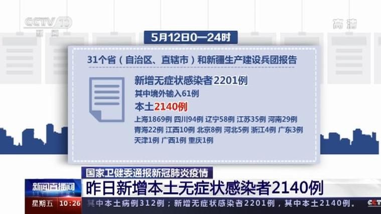 【万山区今日无新增无症状感染者,万山新闻万山今日新闻】