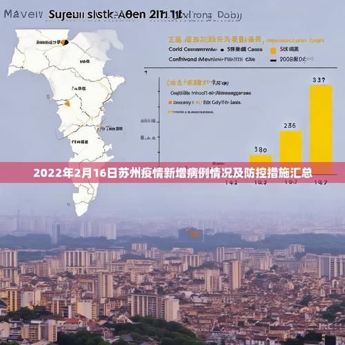 今日疫情多地新增情况:今日疫情详细情况