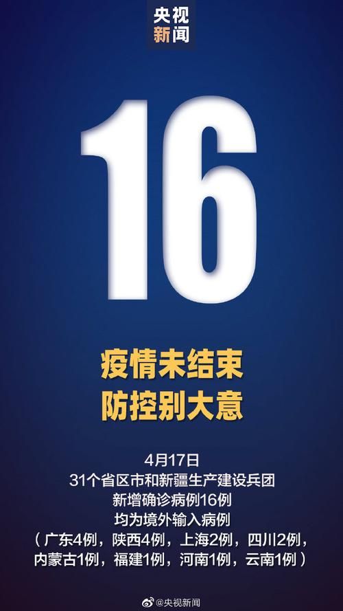 多地新增15例均为境外输入/新增确诊16例均为境外输入