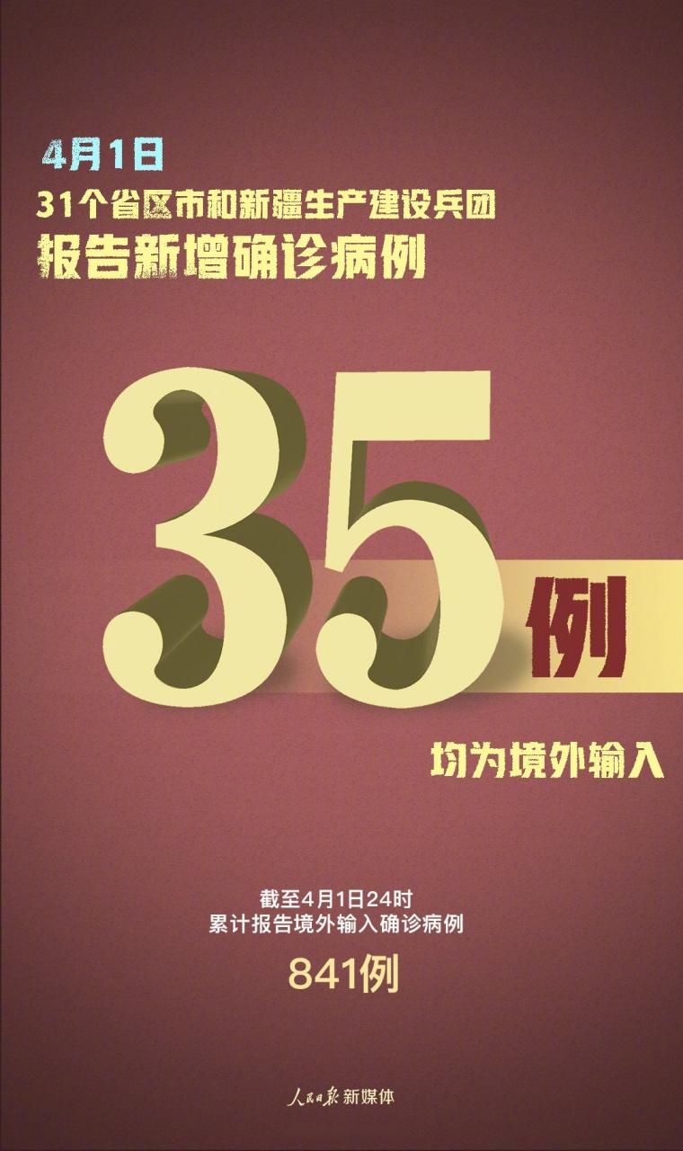 今日疫情31省区市新增情况/今日疫情通报全国新增疫