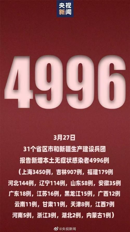 多地新增3例均为境外输入:31省区市新增7例均为境外输入9 视频