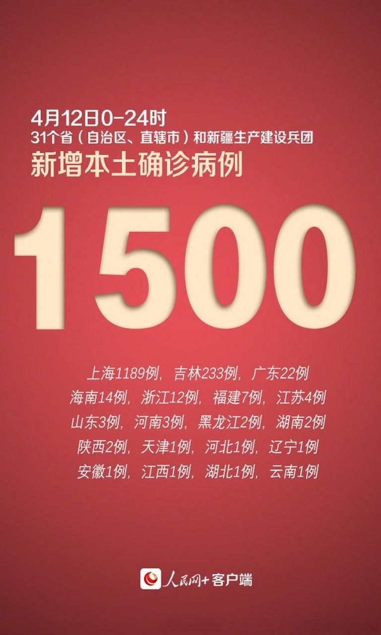 全国新增2例核酸阳性涉17省市/全国新增22例