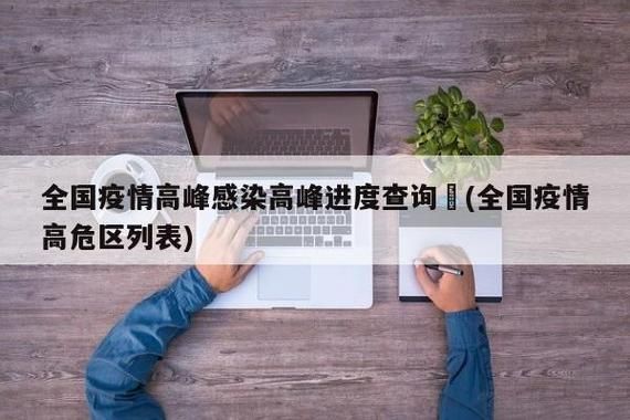 【31个省份疫情高峰感染高峰进度查询_各省疫情高风险地区】