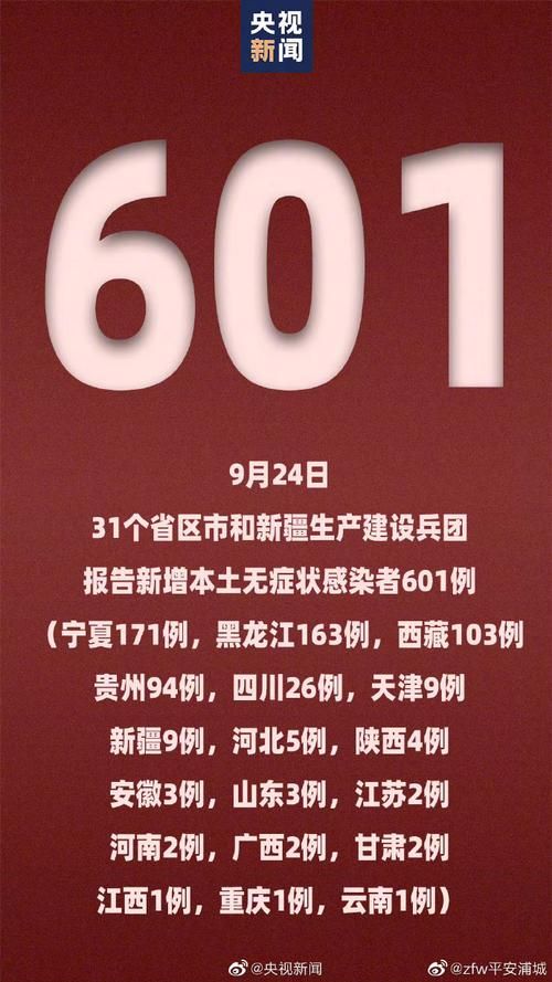 31省区市新增21例重症及17例无症状_31省区市新增113例无症状